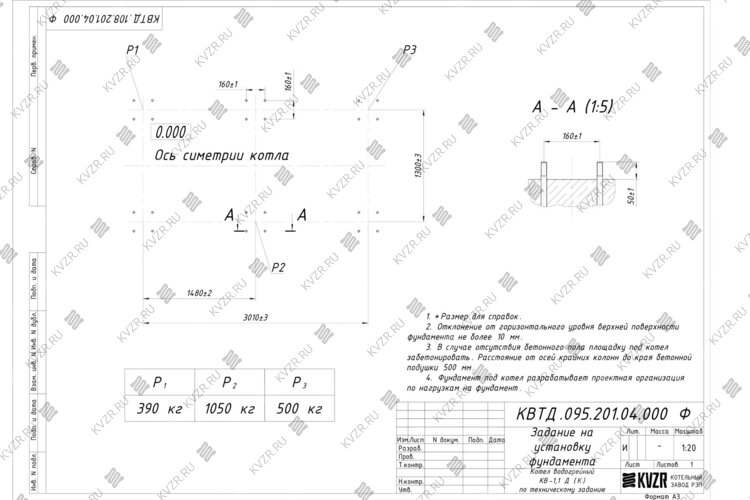 Чертеж фундамента котла на дровах 1.1 МВт с колосниками
